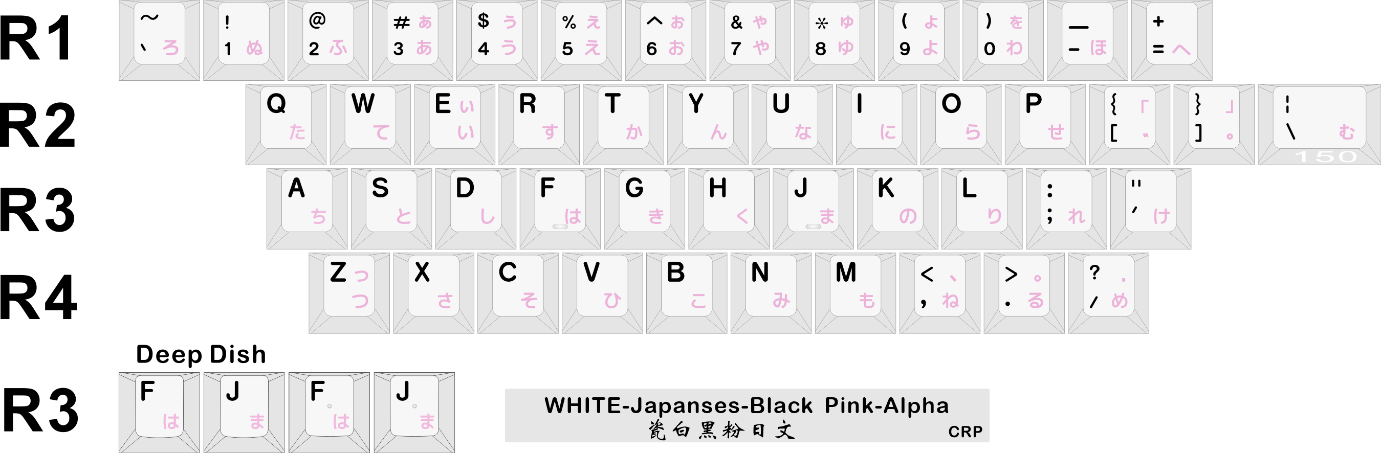 CRP R6 White Pink Purple Keycaps